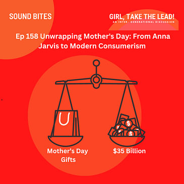 158. Unwrapping Mother's Day: From Anna Jarvis to Modern Consumerism