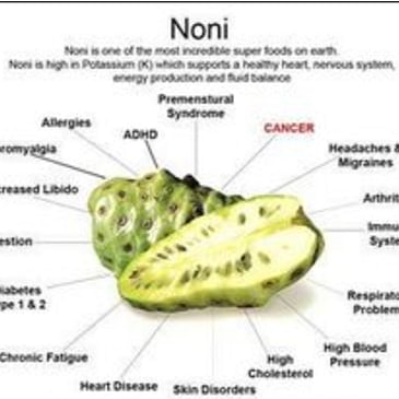 Nature's Solution To Health Problems...
