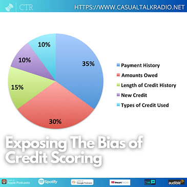 Exposing The Bias of #Credit Scoring