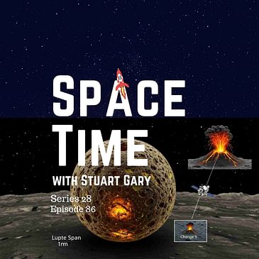 Dark Dwarfs and Lunar Insights: The Youngest Meteorite and New Discoveries in the Carina Nebula