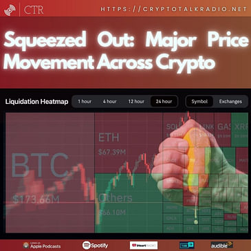 Squeezed Out: Major Price Movement Across Crypto