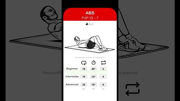 ABS Exercise cards - id 7 #absexercise #shorts #fitness