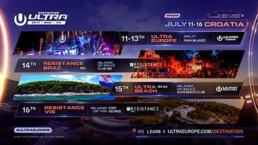 DESTINATION ULTRA EUROPE 2024 - Official Aftermovie