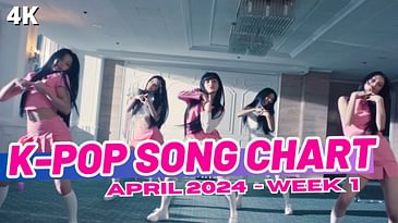 (TOP 150) K-POP SONG CHART | APRIL 2024 (WEEK 1)