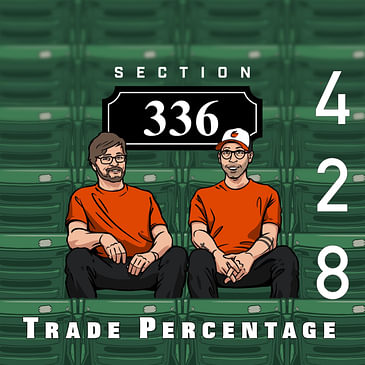 Pod 428 : Trade Percentage