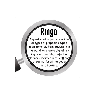The Techsplained Series presents - Ringo