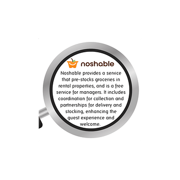 The Techsplained Series presents - Noshable
