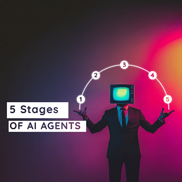 5 Stages of AI Agents & How Marketers Can Prepare Now