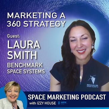 Marketing a 360 strategy