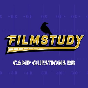 Camp Questions RB 2022