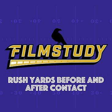 Rush Yards Before and After Contact