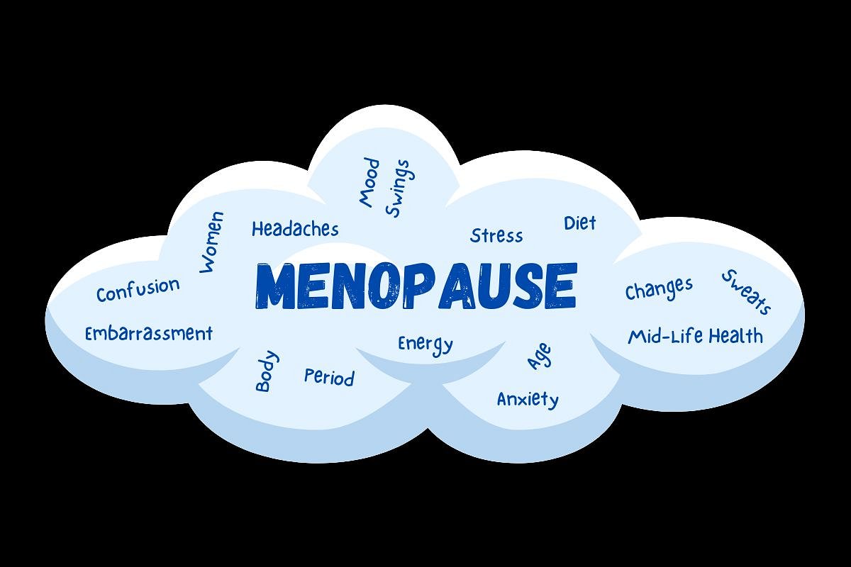 menopause image