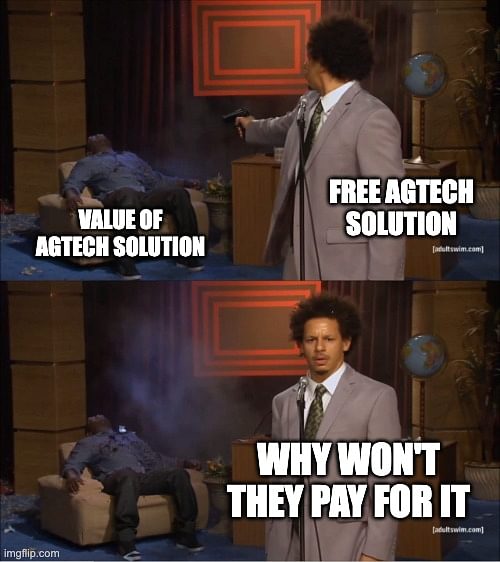 The Enshittification of AgTech
