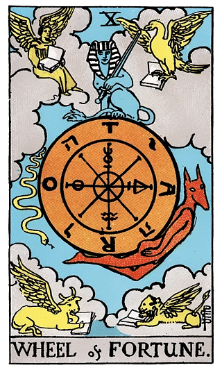 Wheel of Fortune tarot card from the Rider–Waite deck, showing a turning wheel with symbolic creatures at each corner
