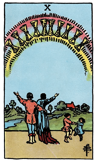 10 of Cups tarot card from the Rider–Waite deck, depicting a joyful family beneath a rainbow of cups, symbolizing emotional fulfillment