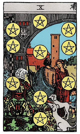 10 of Pentacles tarot card from the Rider–Waite deck, depicting a family scene under an archway adorned with pentacle emblems