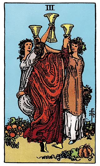 3 of Cups tarot card from the Rider–Waite deck, showing three women raising their cups in a joyful celebration
