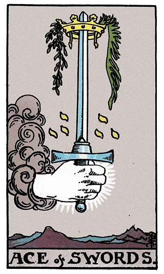 Ace of Swords tarot card from the Rider–Waite deck, depicting a hand emerging from a cloud holding a sword crowned with victory