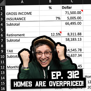 312: Podcasting with Shotgun Mics, Homes Are Overpriced IMO, & More