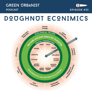 #33: Doughnut Economics Explained and What it Means for Cities