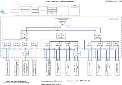 Схема электрики с 4р авт.jpg