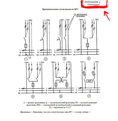 ГОСТ Р 51732-2001.jpg