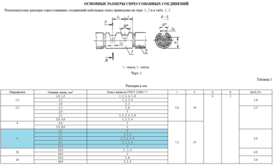 ГОСТ 23469.3-79_ «Гильзы кабельные соединительные медные.png