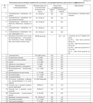 Таблица 1.jpg