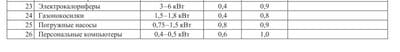 Таблица 2.jpg