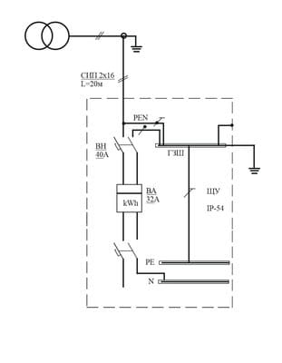 Щиток на вводе..jpg