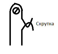 Подвод провода к клемме РН.png