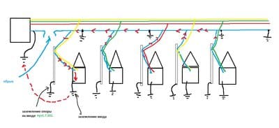 обрыв нуля.jpg