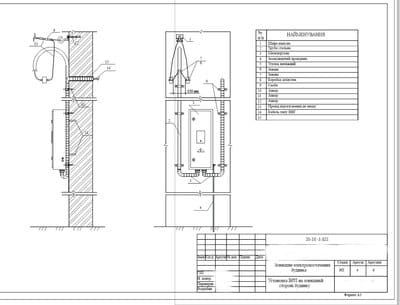 Установка ЩУ.jpg