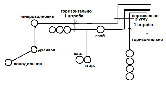 Кабельные трассы.png