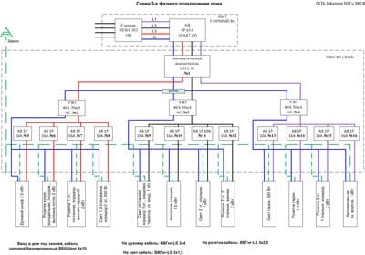Схема электрики с 4р авт.jpg