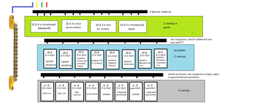 схема электро щита.png