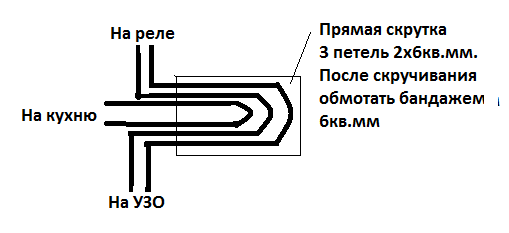 Скрутка фазного и нулевого проводов.png