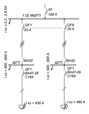 схема МШГП - ШГП с токами КЗ.JPG