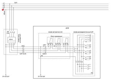 общая схема ЛЭП-дом с ШУ, ША и ШР с однофазными РН.JPG