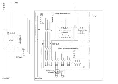 общая схема ЛЭП-дом с ШУ, ША и ШР.JPG