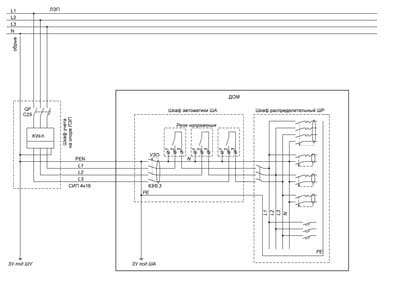 общая схема ЛЭП-дом с ШУ, ША и ШР с однофазными РН.JPG
