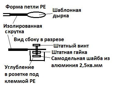 Подключение РЕ к розетке.png