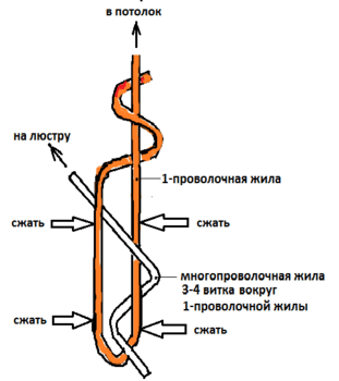 Подключение люстры.png