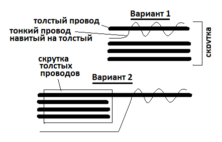 Скрутка толстых и тонких проводов.png