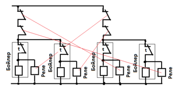 Цикличное питание бойлеров.png
