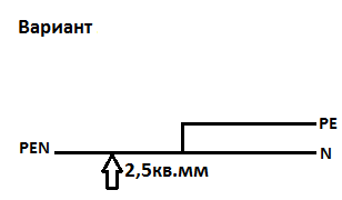 Сравнение сечений РЕ.png