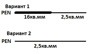 Сравнение сечений РЕN.png