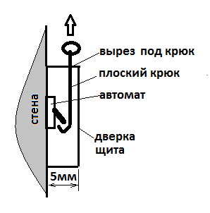 Включение автомата без открытия щита.png