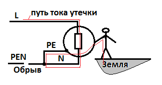 Обрыв PEN в 1-фазной сети.png