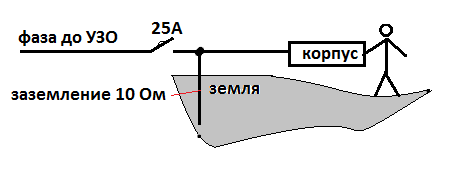 Фаза на заземлении.png
